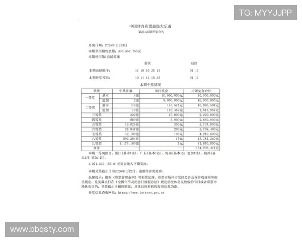 大乐透17115期开奖结果及最新中奖号码公布